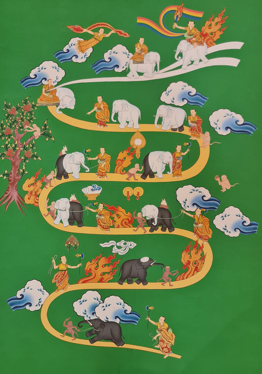 205. Samatha (Way to Heaven) Thangka (Thanka). Free Brocade / Free Shipping.